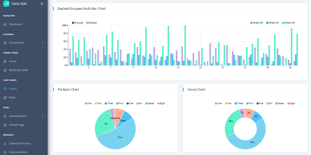 django-react-datta-able