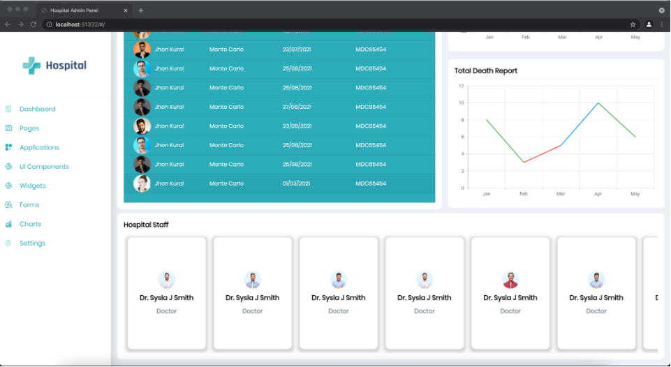 HospitalManagementDashboard