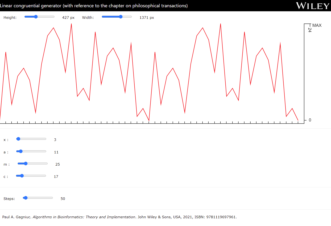 Linear-congruential-generator