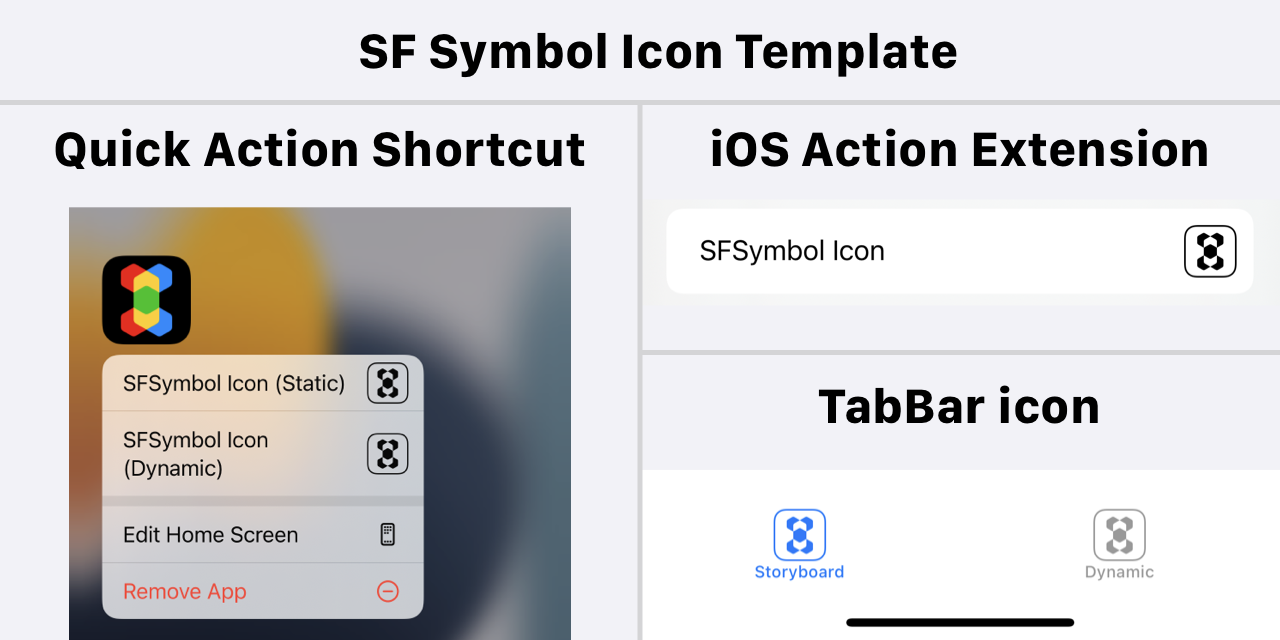 SFSymbol-Icon-Template