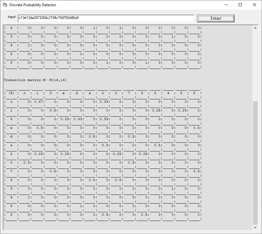 Discrete-Probability-Detector-in-VB6