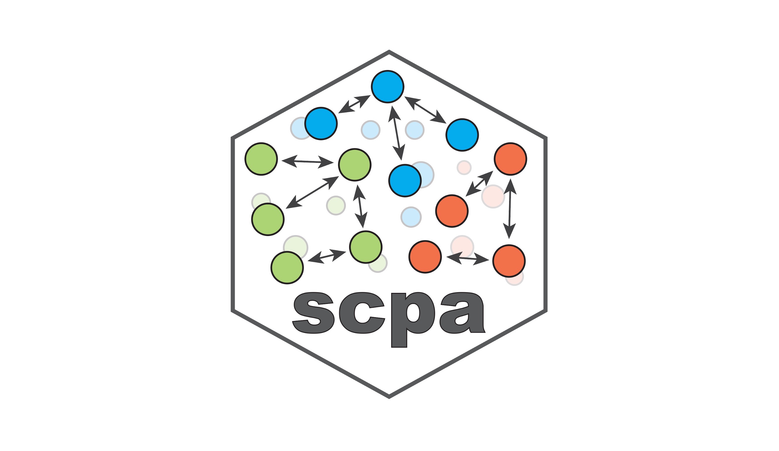 SCPA