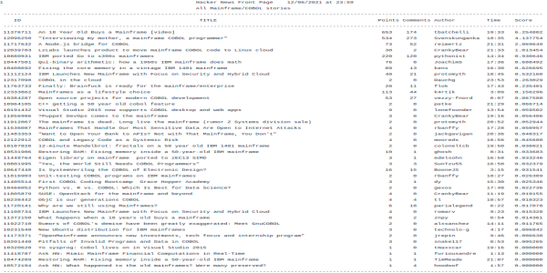 cobol-challenges