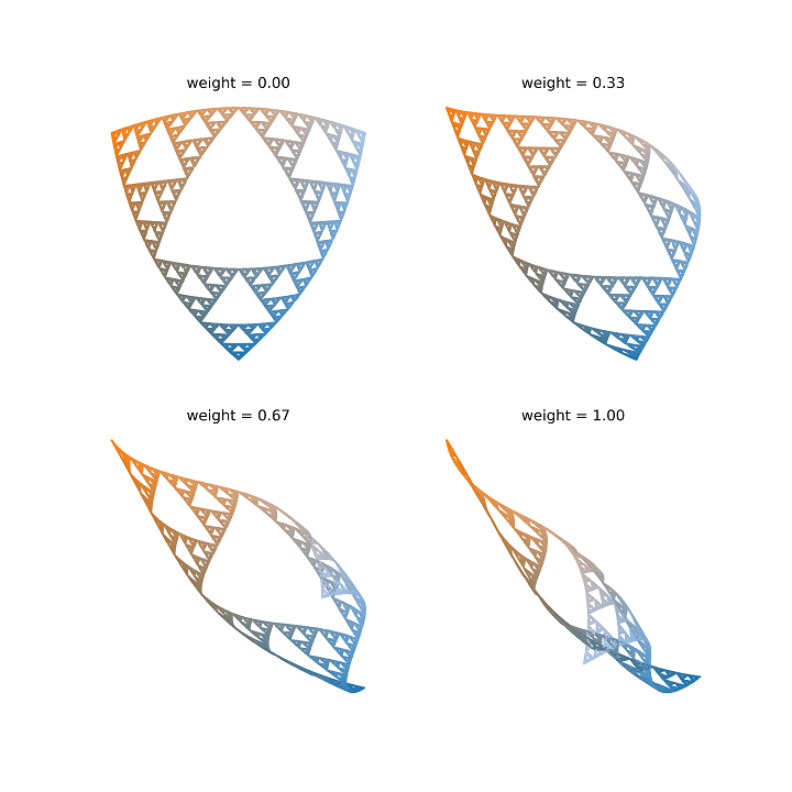 iterated-function-systems-numpy