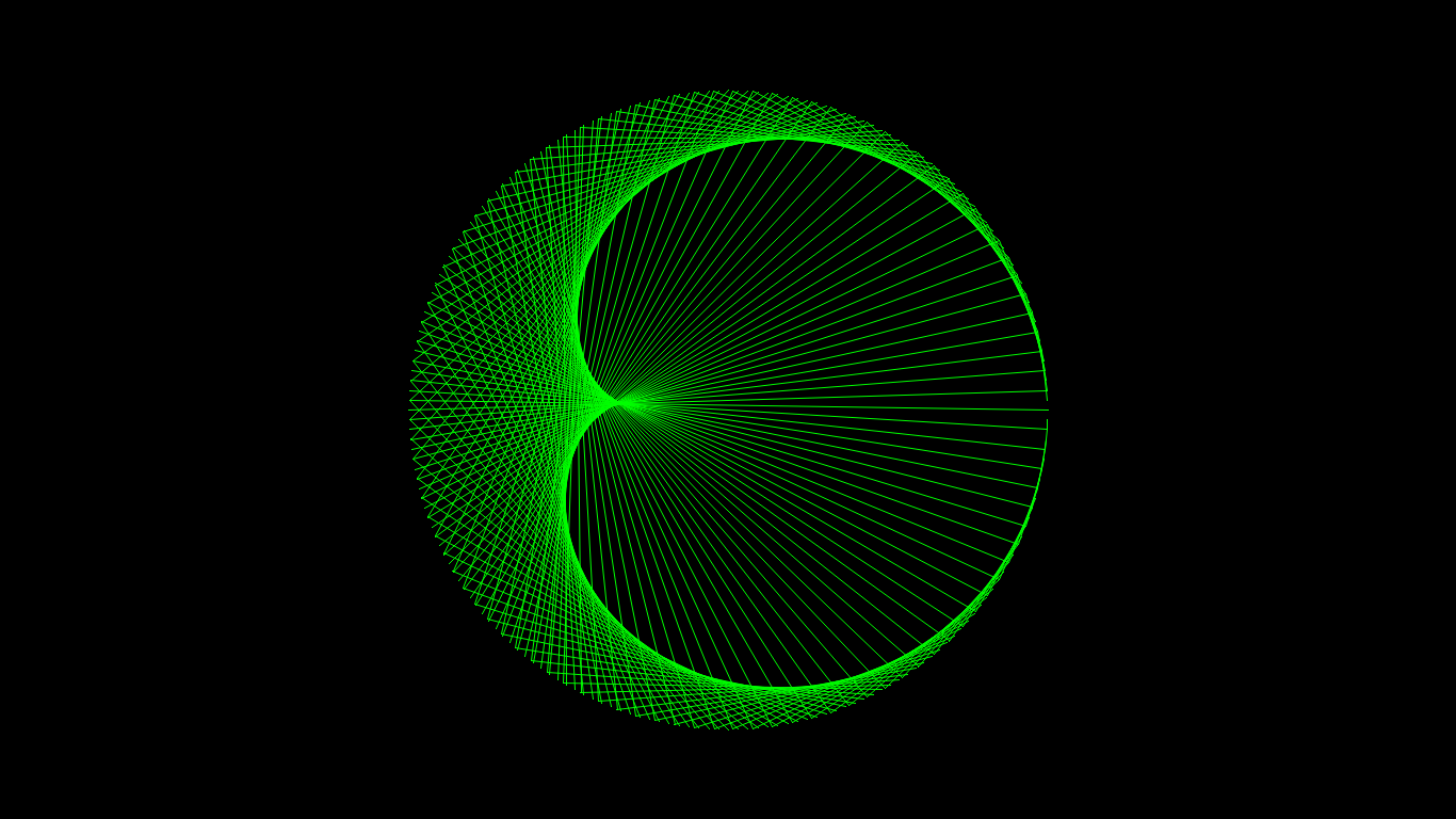 Cardioid