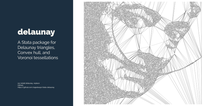 stata-delaunay-voronoi