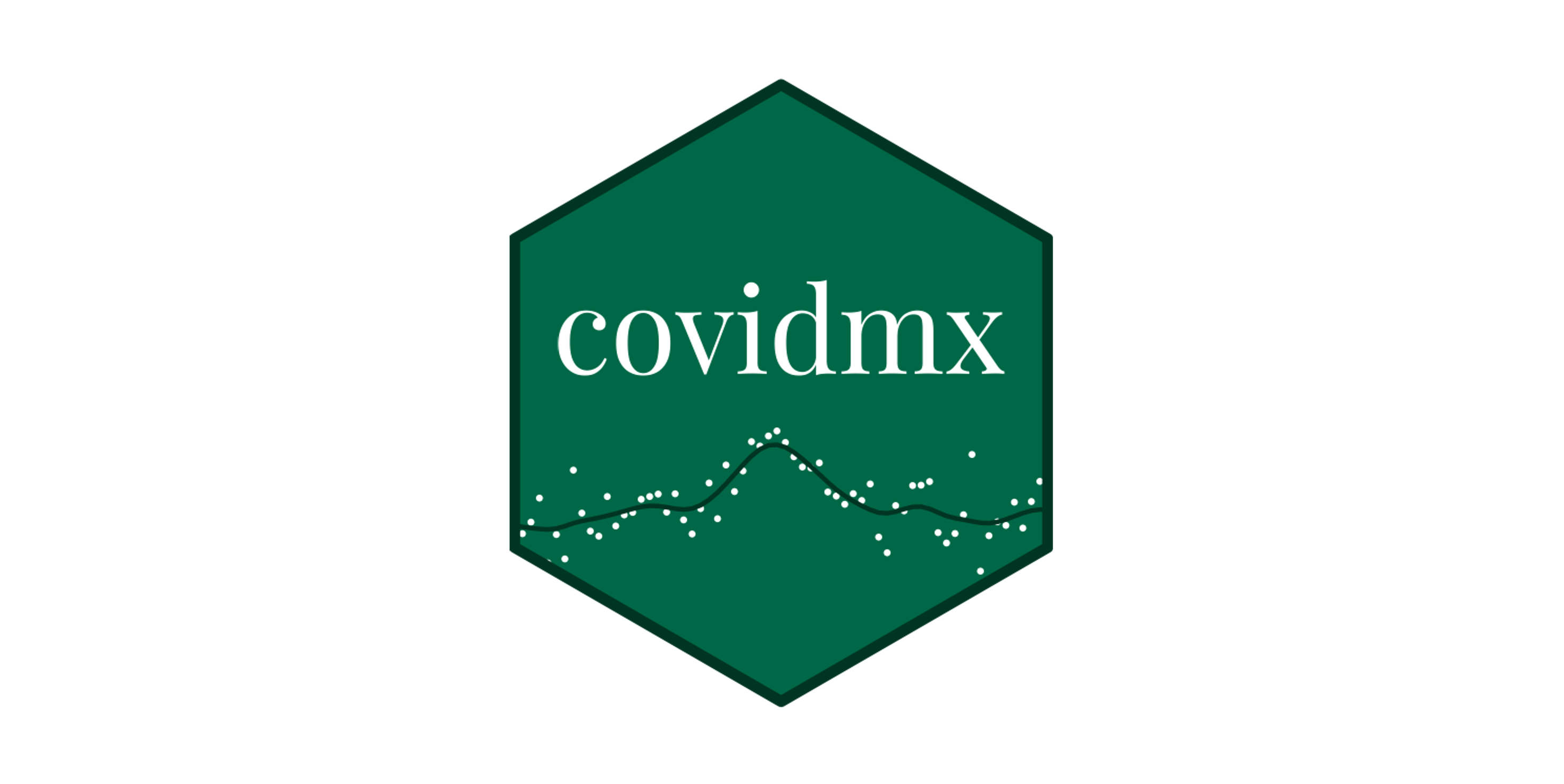 covidmx