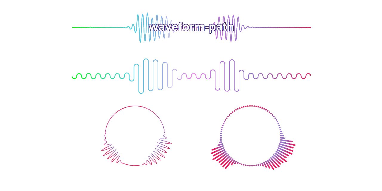 waveform-path