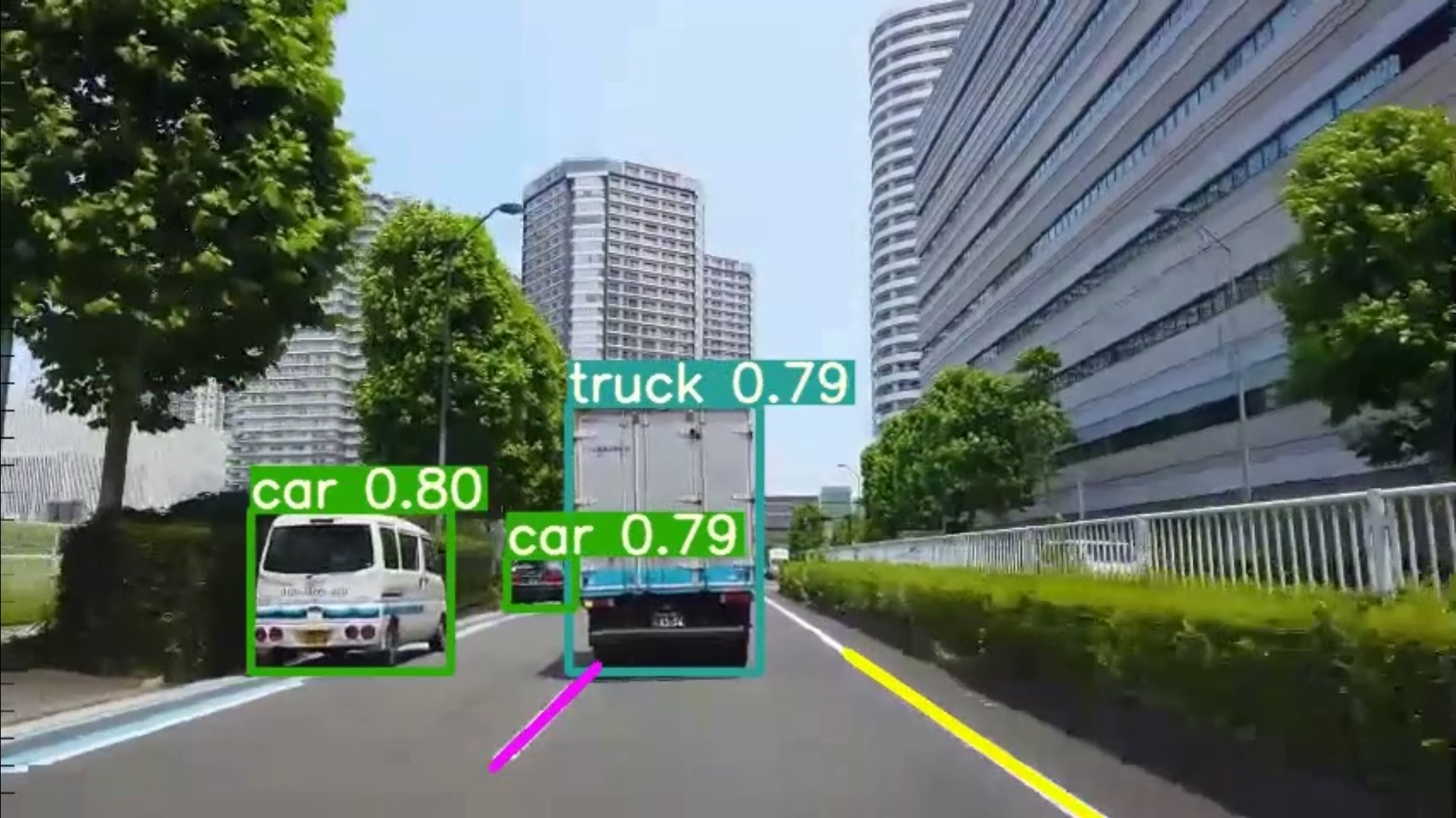 YOLOv5-with-Lane-Detection