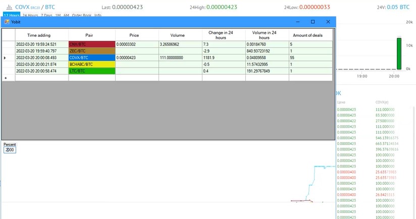 Yobit-WebSocket