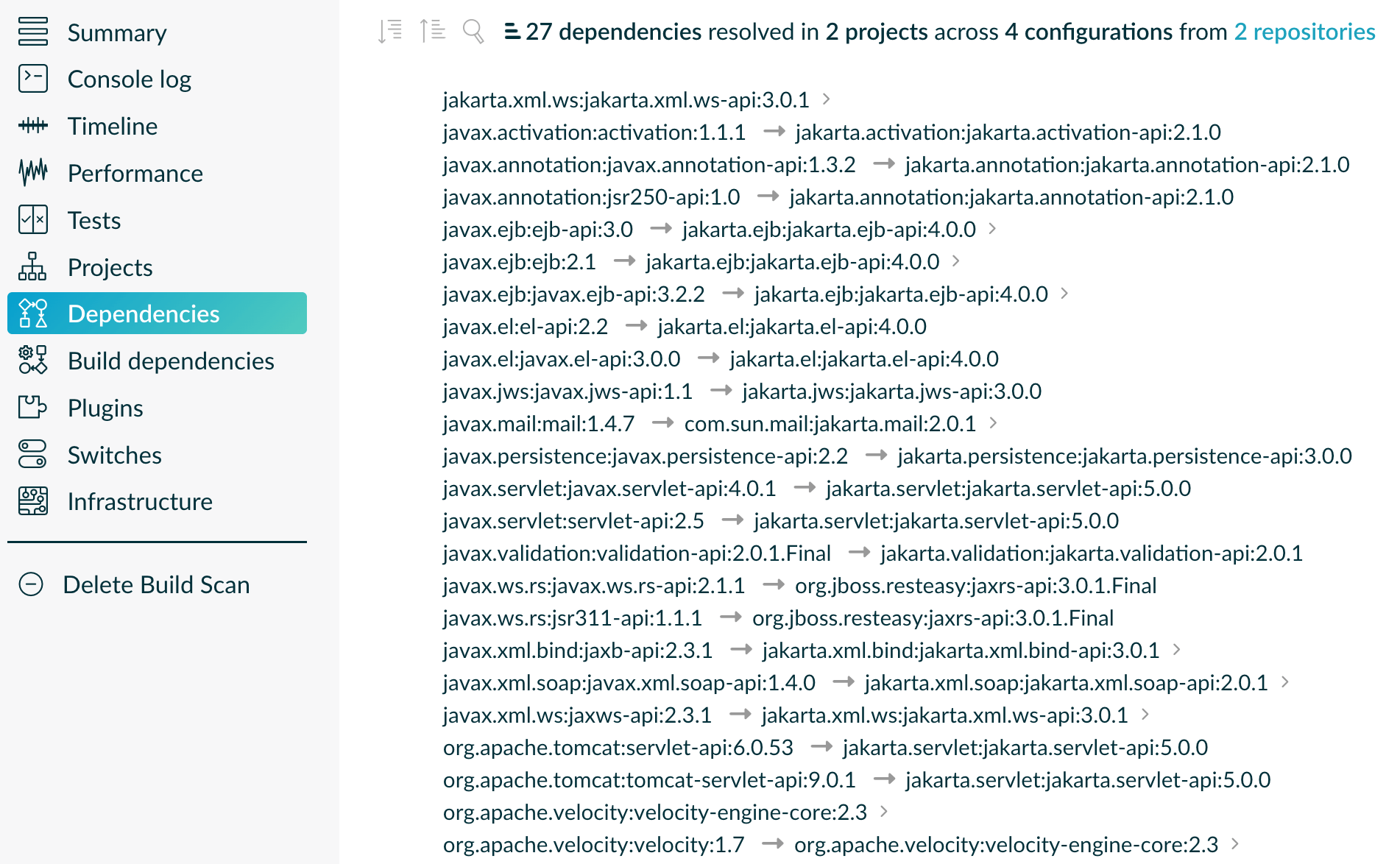 jvm-dependency-conflict-resolution