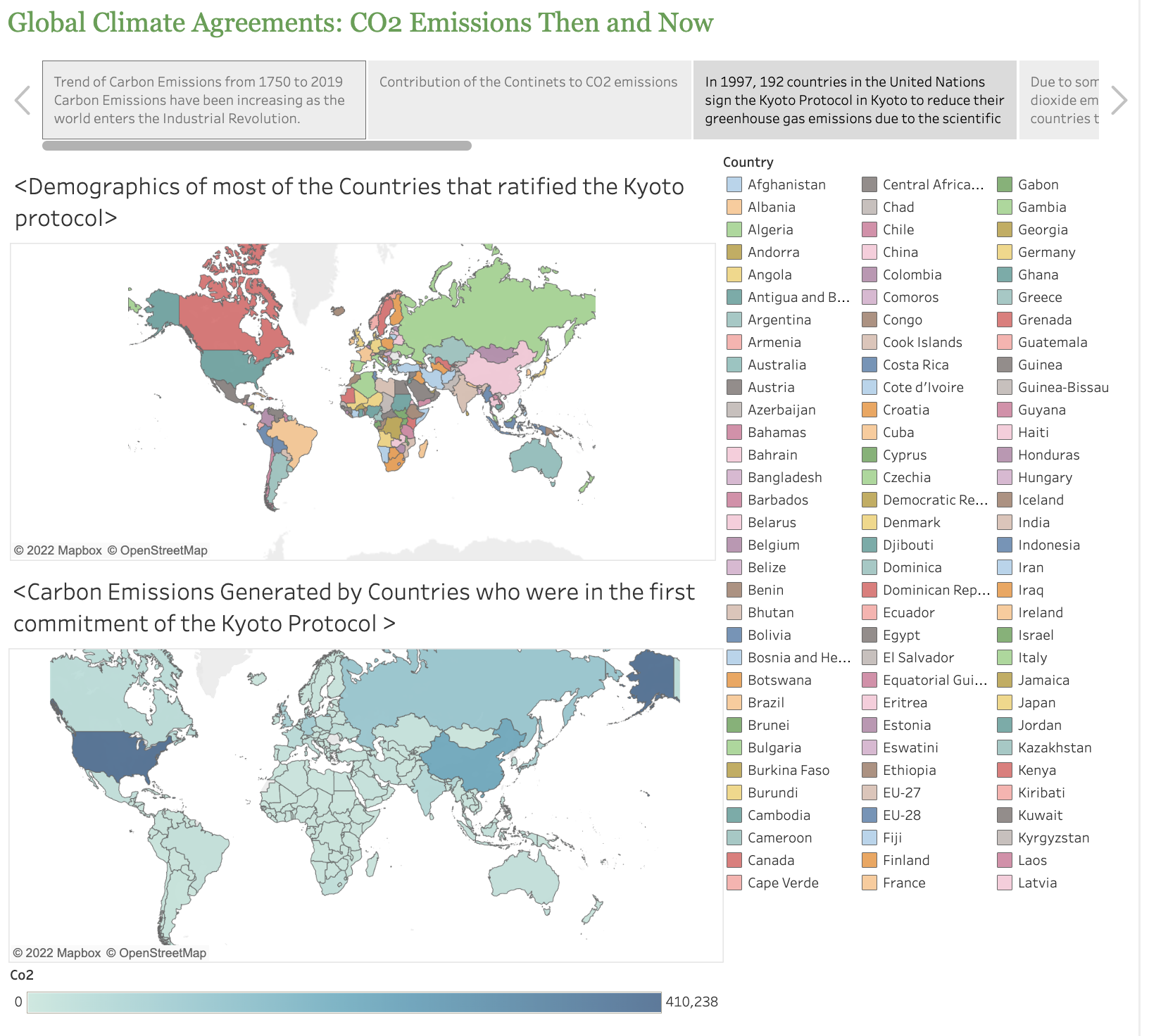 Carbon-Emission-Trends-From-Kyoto-to-Paris