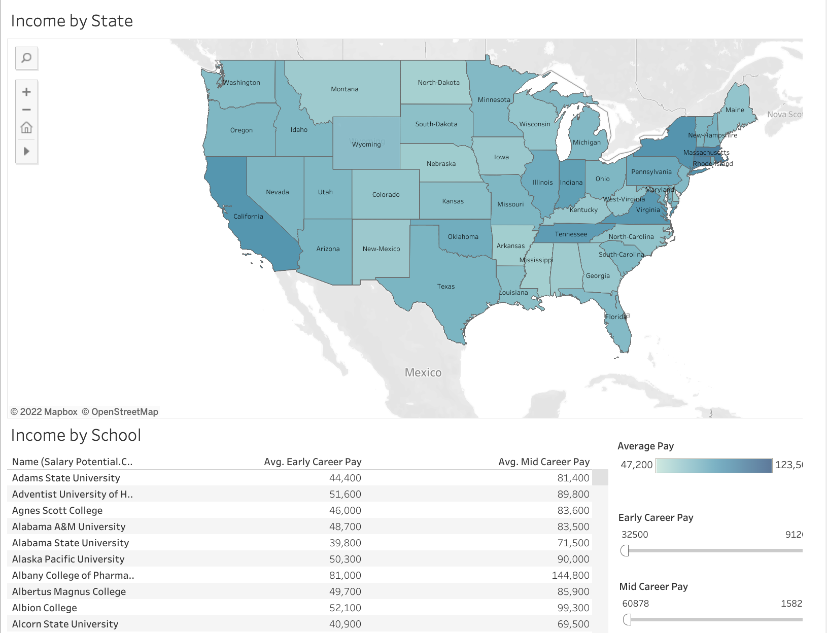 Diversity-In-Higher-Education