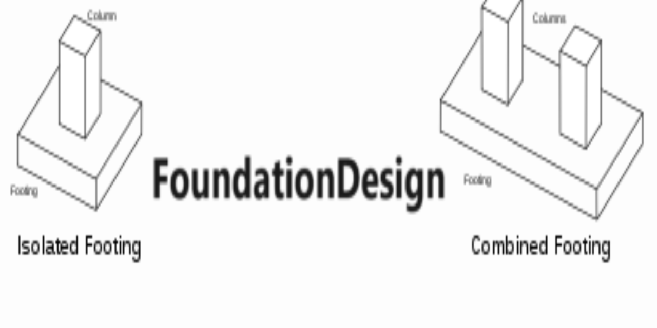 FoundationDesign