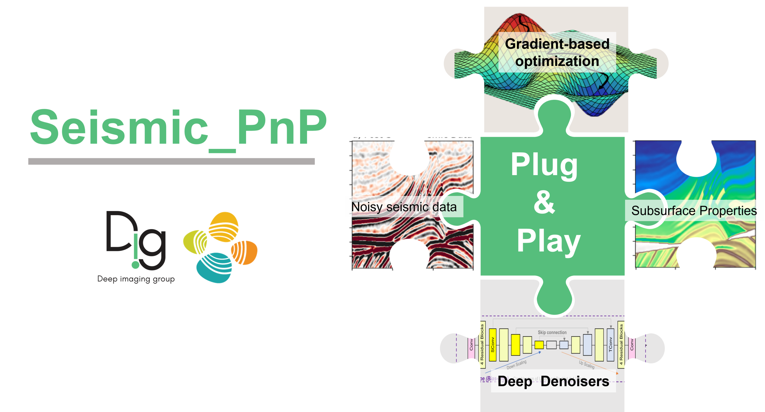 Seismic_PnP