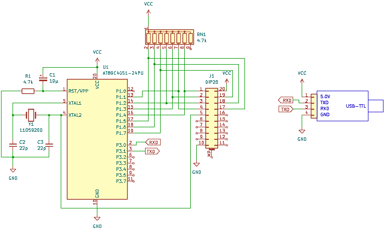 programator