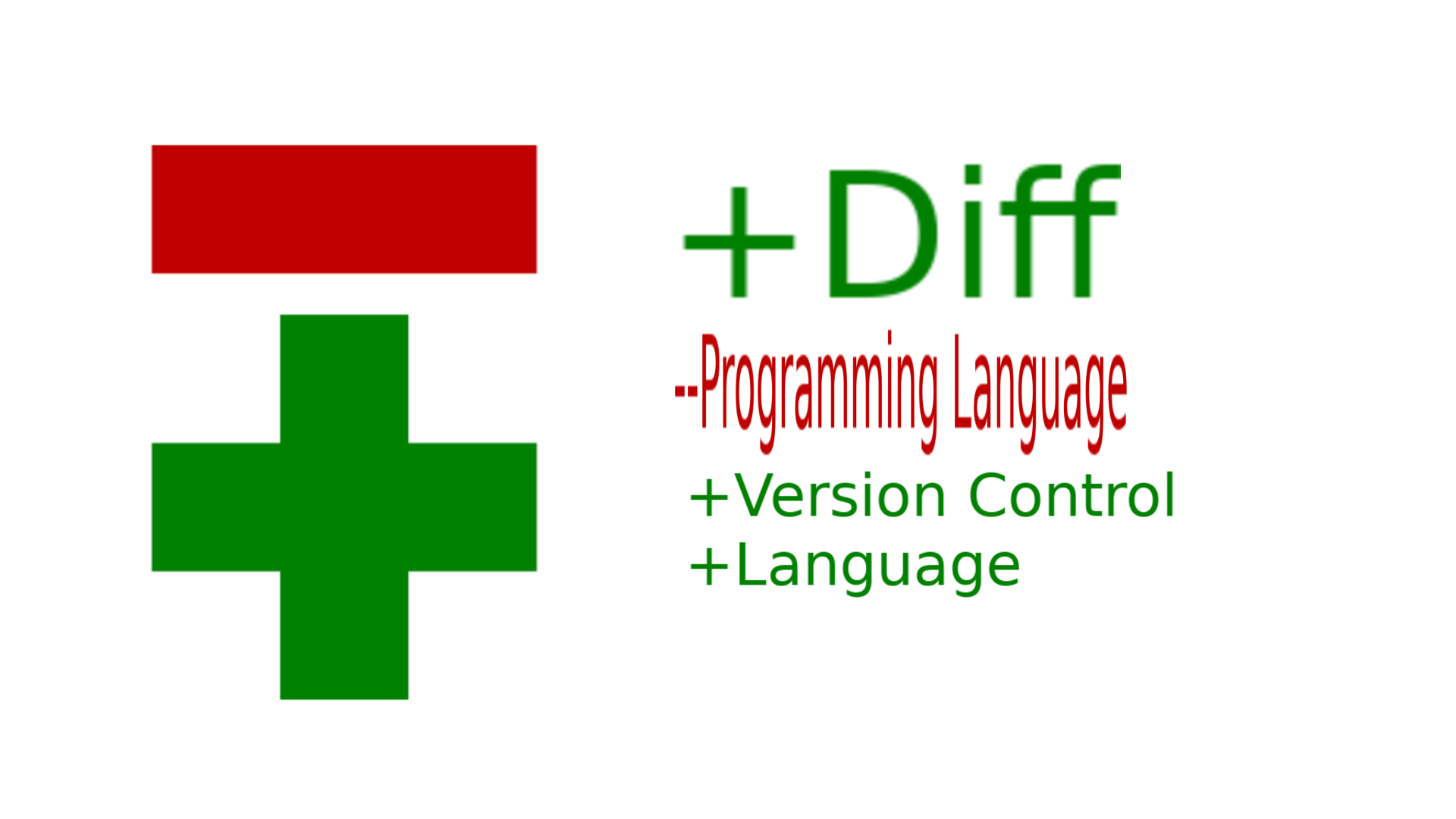 Learn-Diff