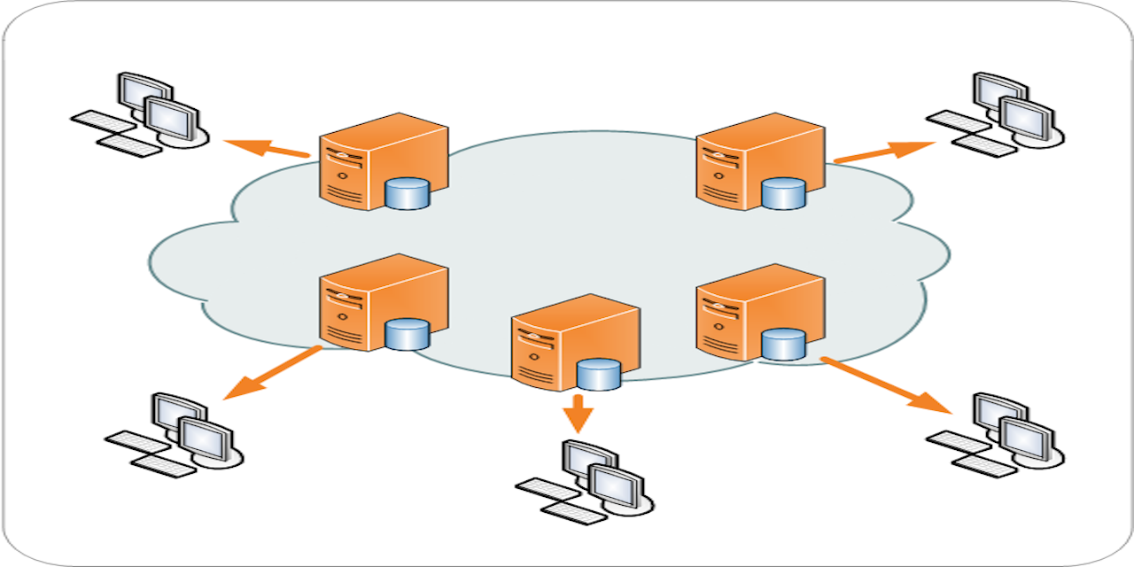 roll-your-own-cdn