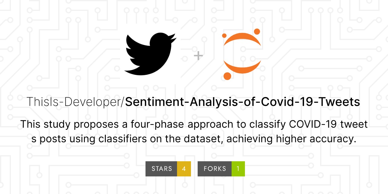 Sentiment-Analysis-of-Covid-19-Tweets