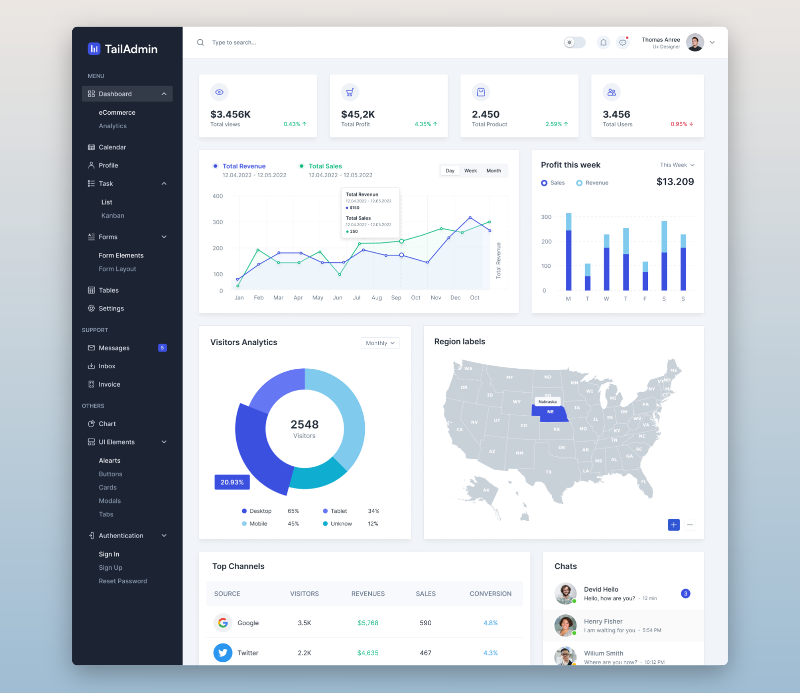 tailadmin-free-tailwind-dashboard-template