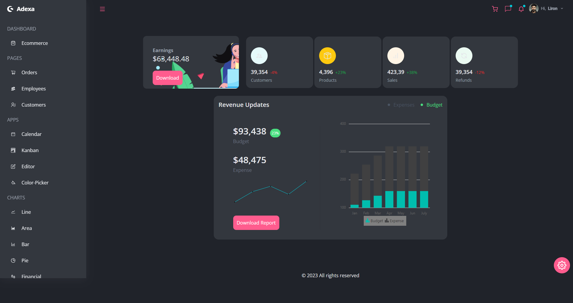 reactjs17-adexa-dashboard