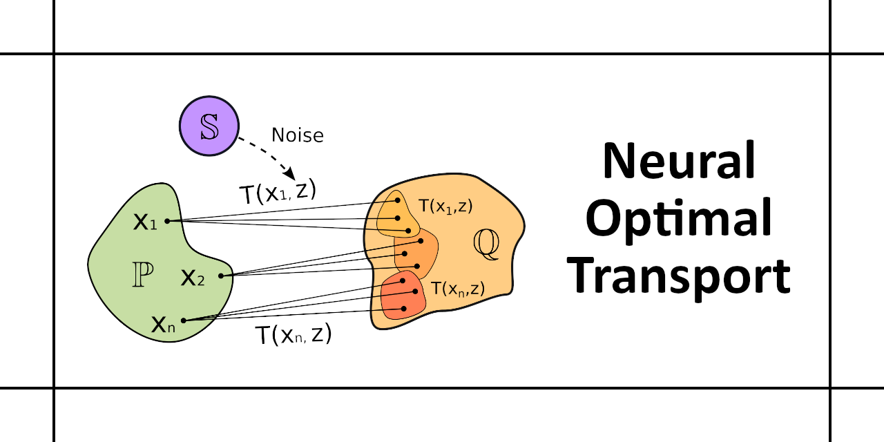 NeuralOptimalTransport