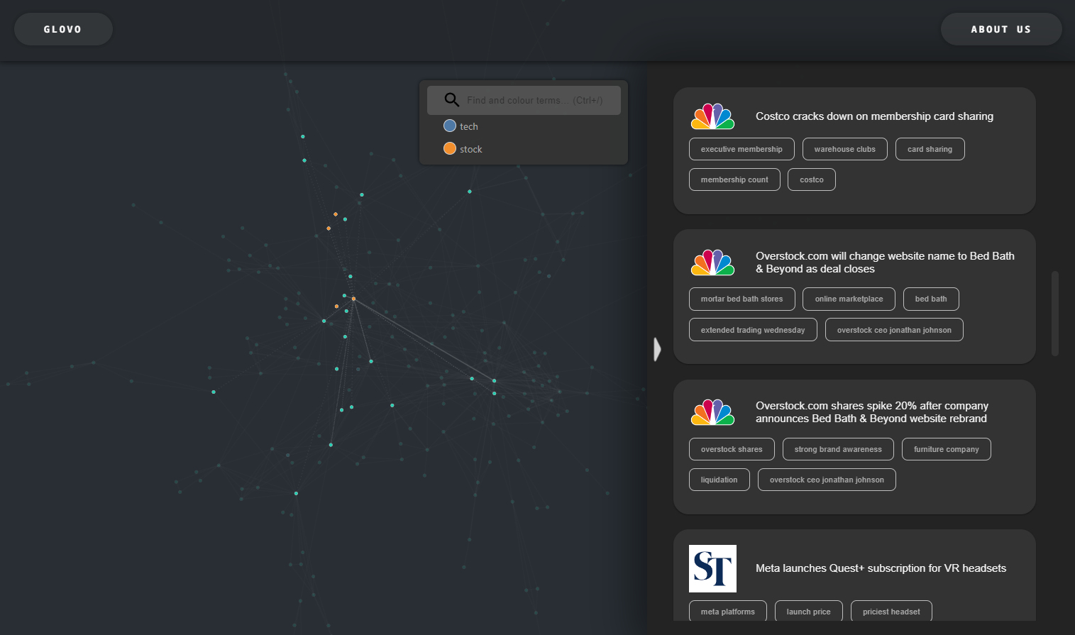 project-glovo-frontend