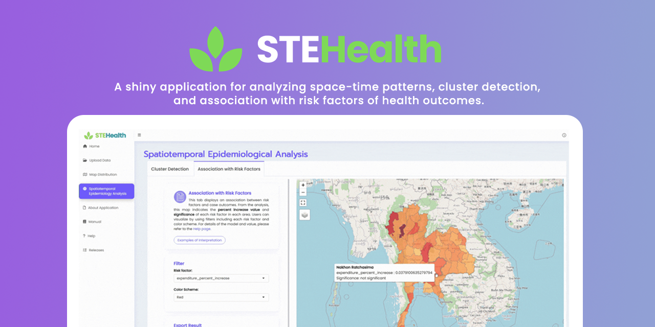 STEHealth-Application