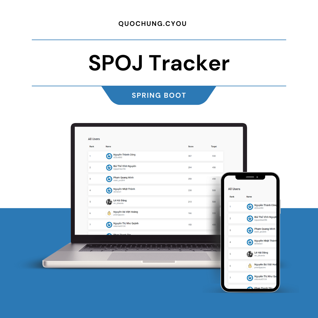 SPOJTracker-SpringBoot