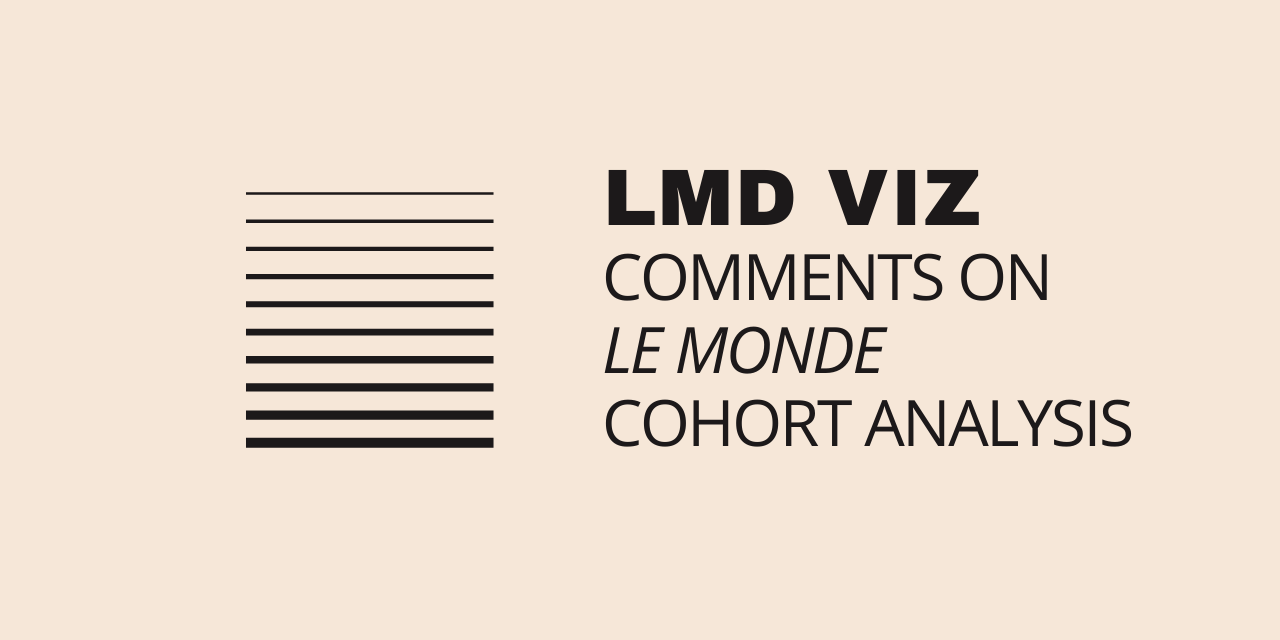 lmd_viz