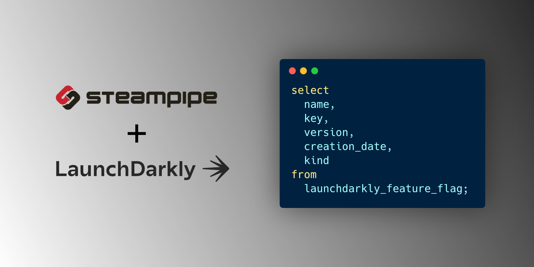 steampipe-plugin-launchdarkly