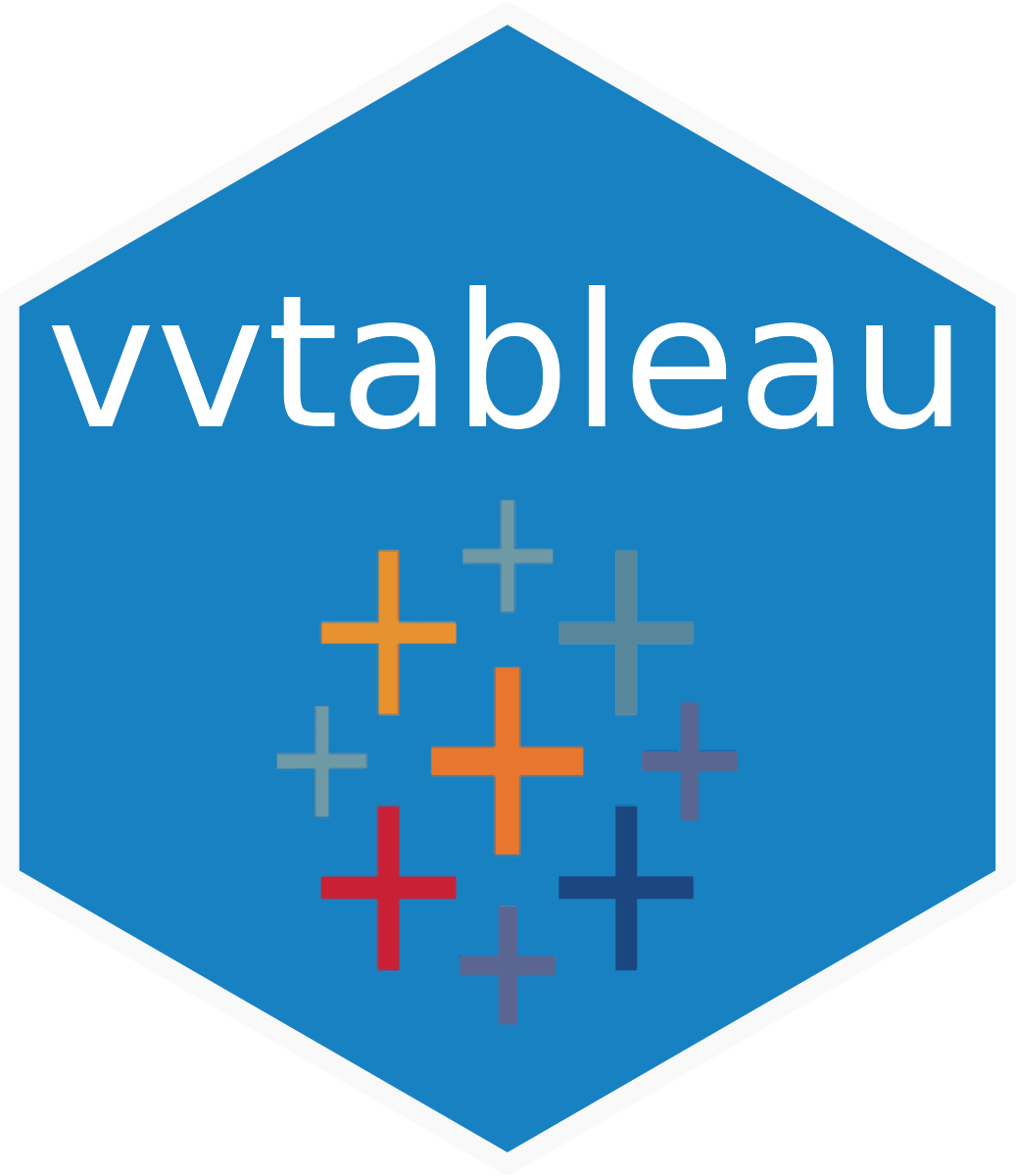 vvtableau