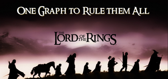 SNA_LOTR