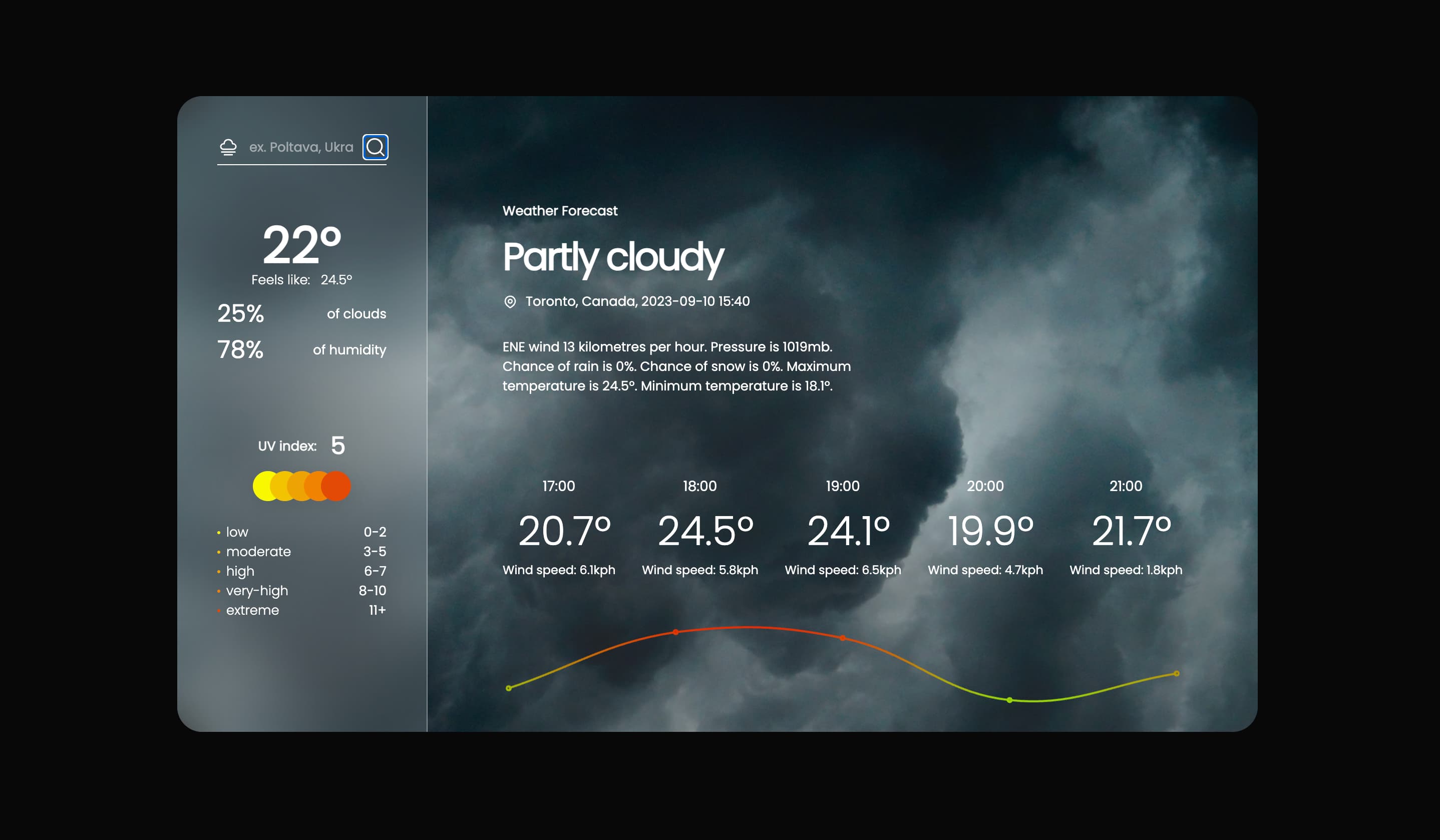 weather-forecast