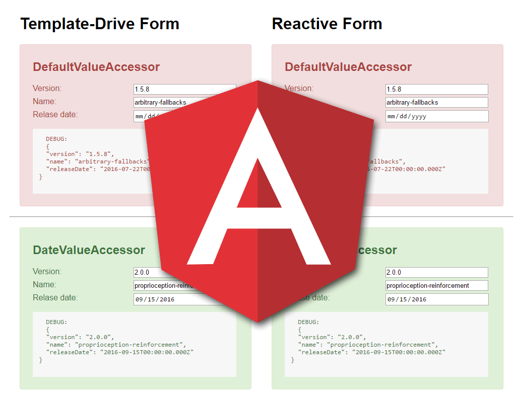 angular-date-value-accessor