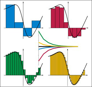 EEF_311E_numerical_analysis