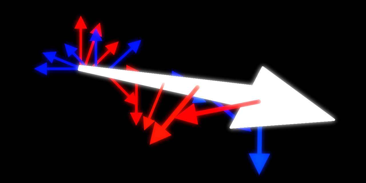 Relativistic-Electrodynamics