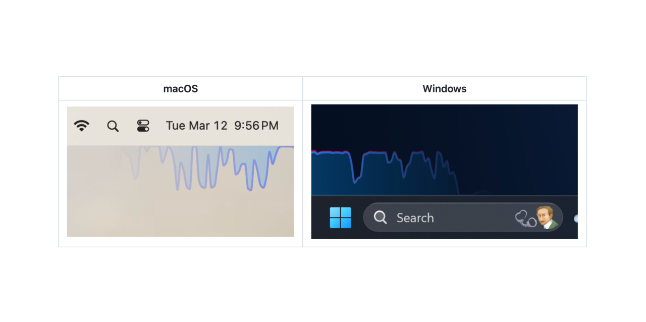 sysmon