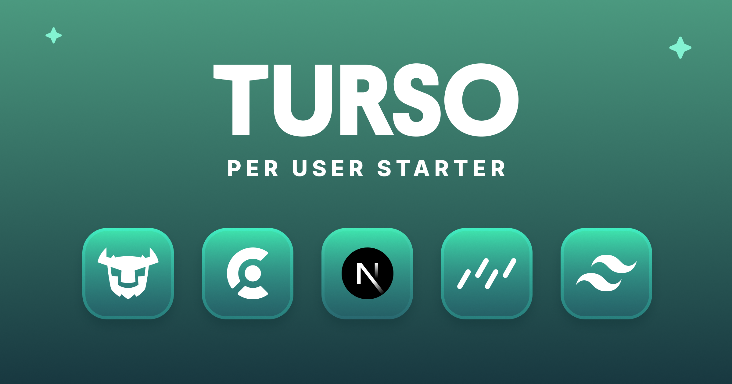 turso-per-user-starter