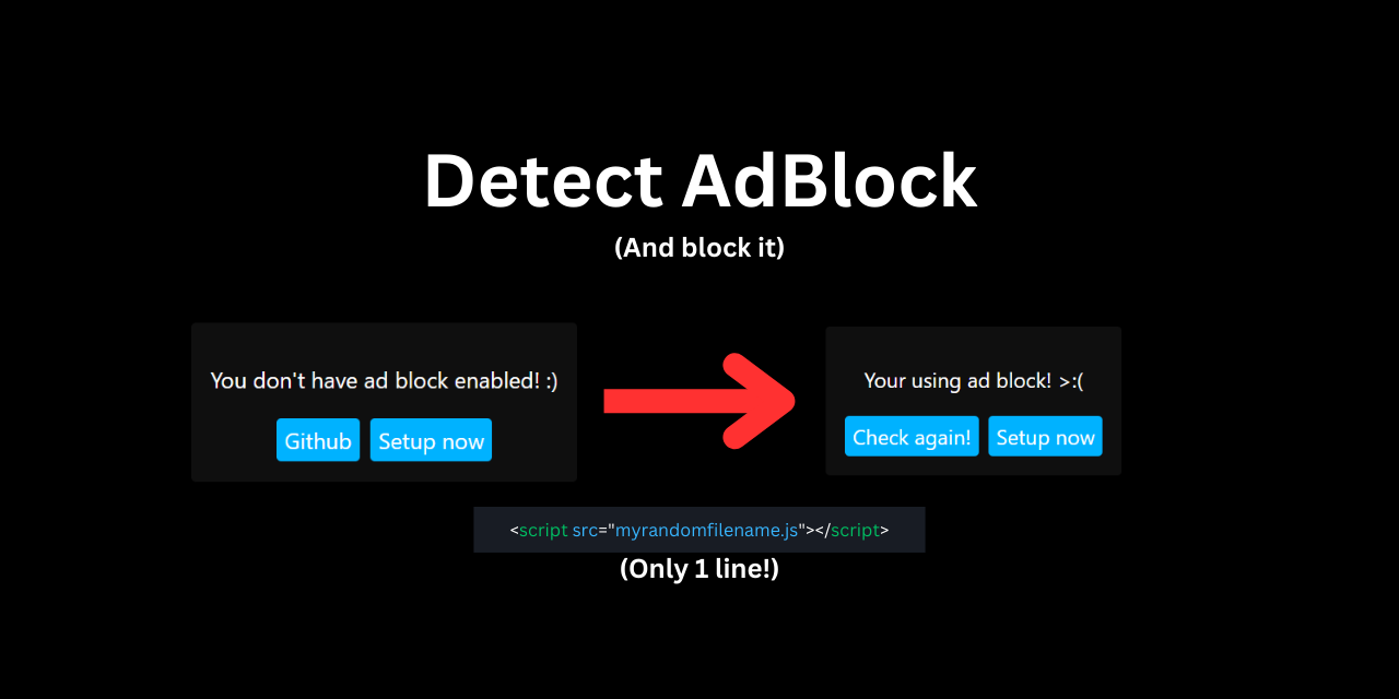 Simple-Adblock-Detector