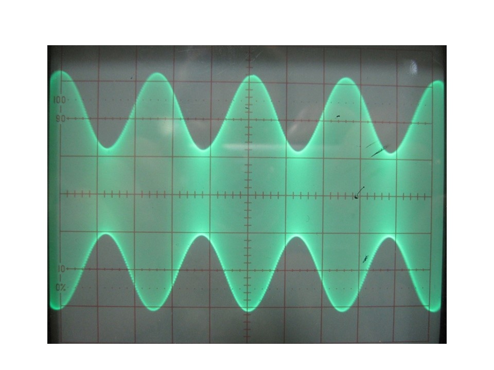 Coursework_complex_signals