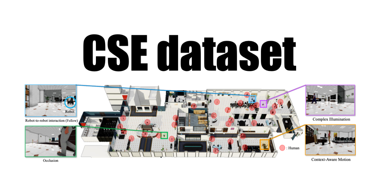 CSE_Dataset