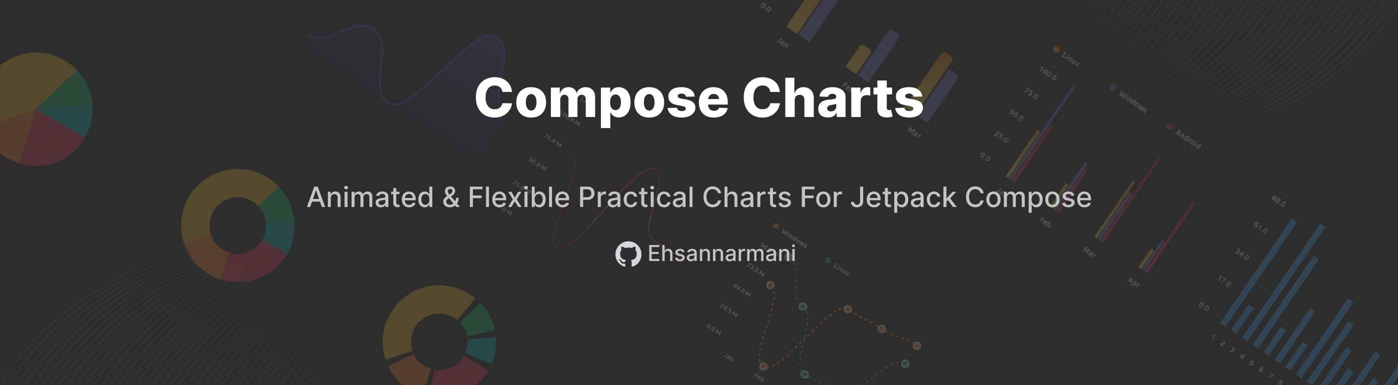 ComposeCharts