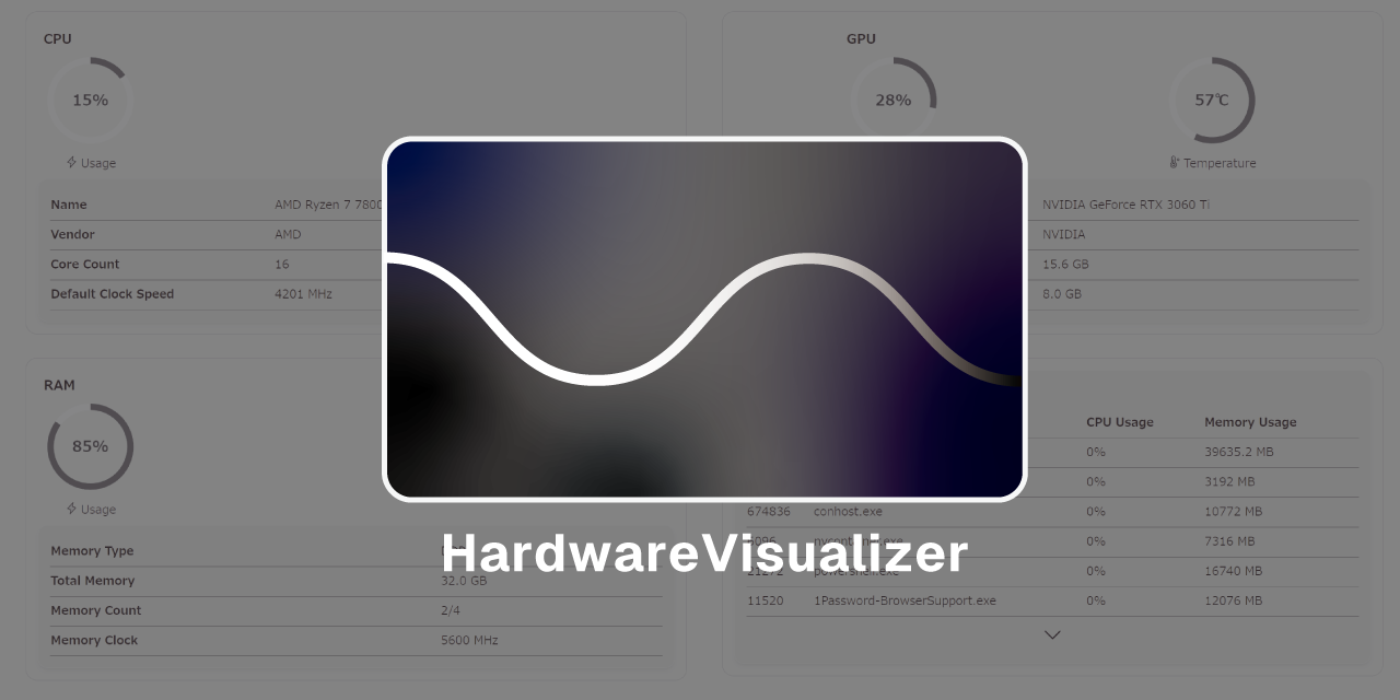 HardwareVisualizer