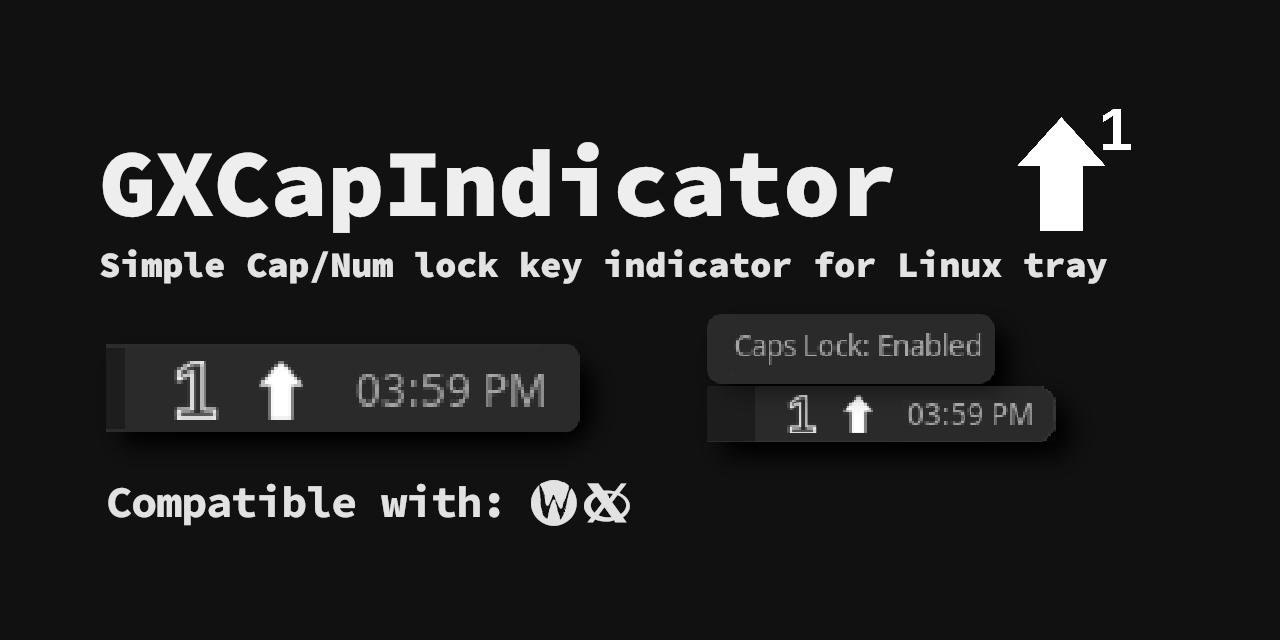 GXCapIndicator