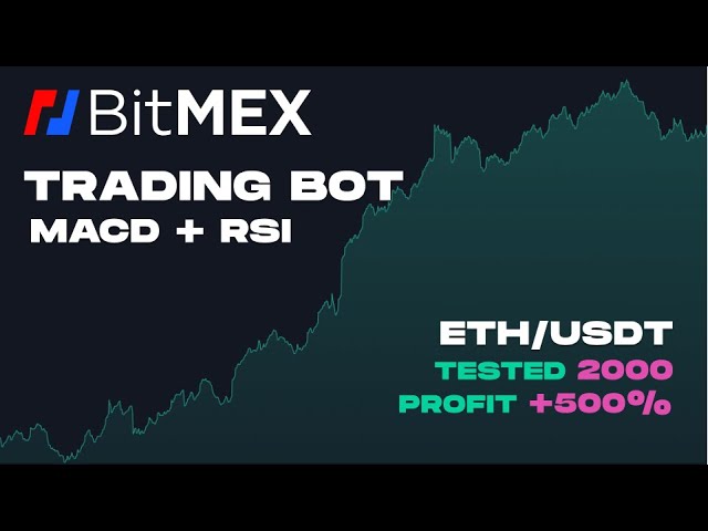 BitMEXTradingB0T