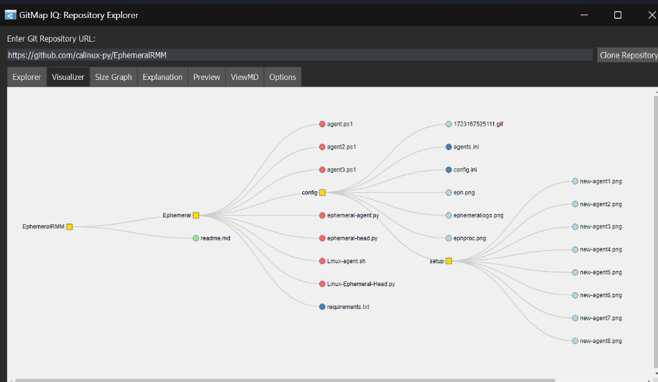 GitMap-IQ