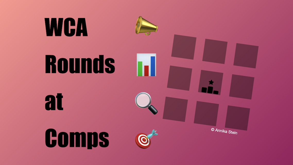 WCA-Rounds-at-Comps