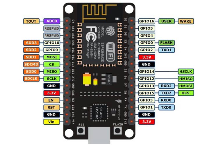 ESP8266_deauther