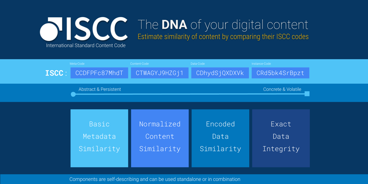 iscc-specs